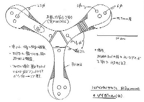 FCwindsarase