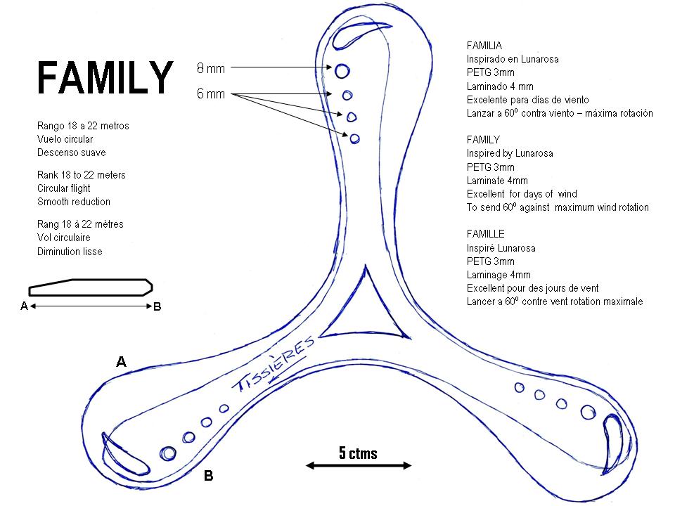 Familly_Boom_Tissieres