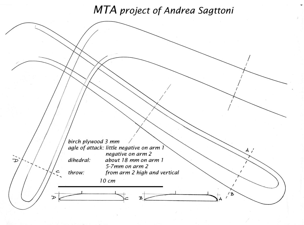 MTA_Legno