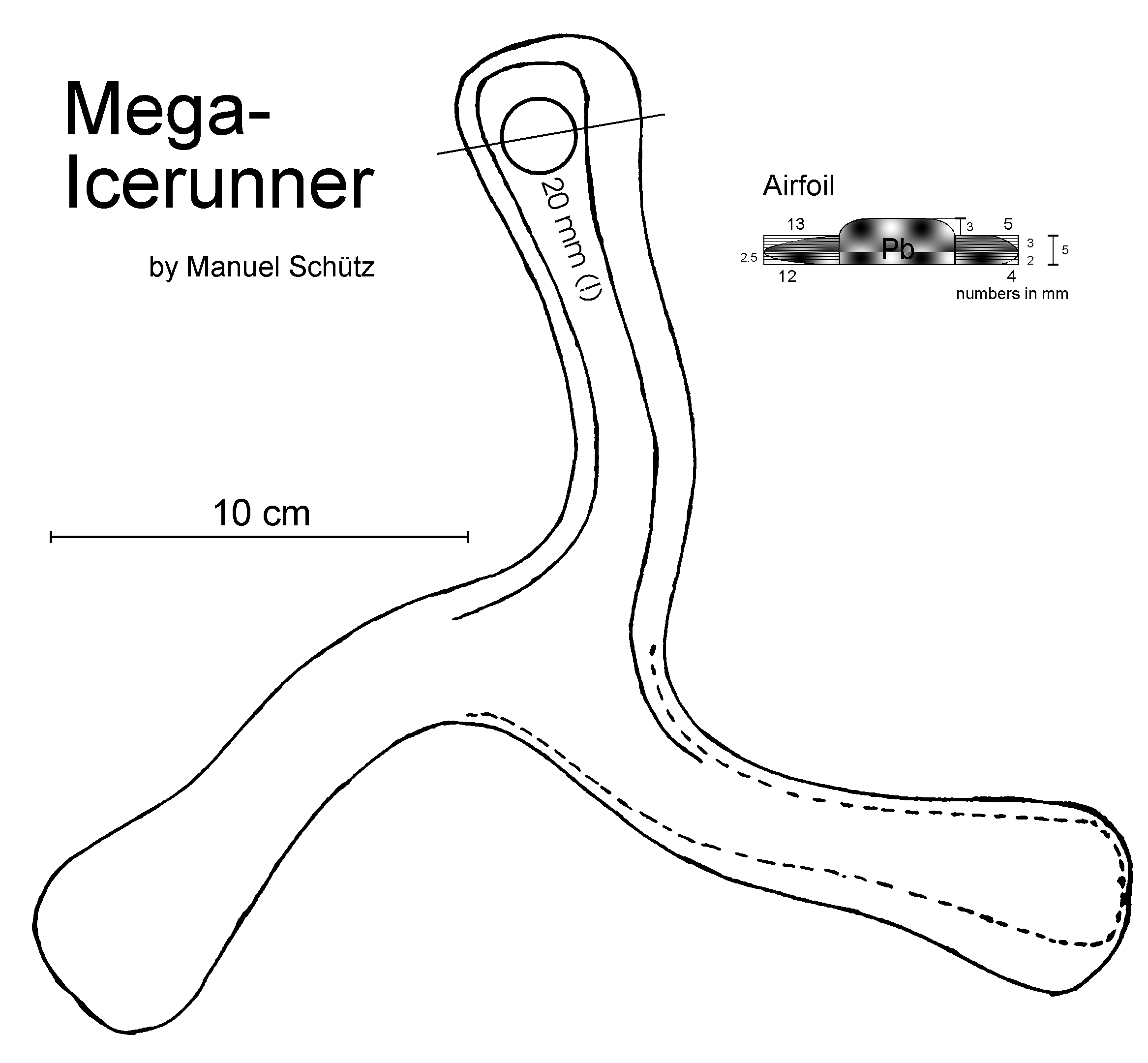 MegIceRunner