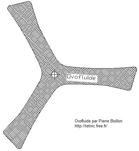 Ovofluide