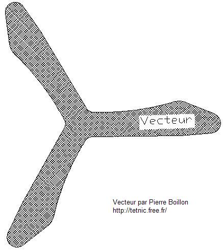 Vecteur