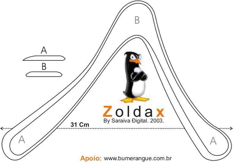 Zoldax