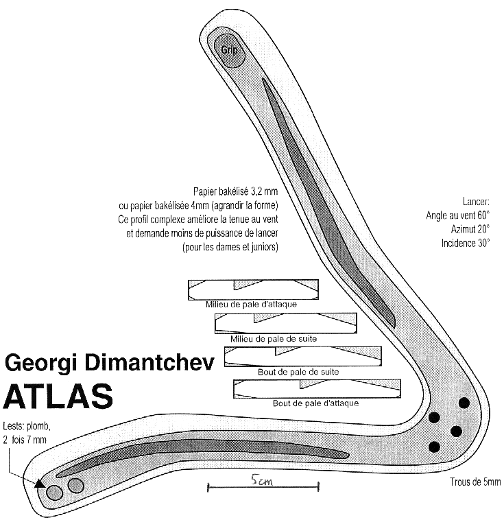 atlas6