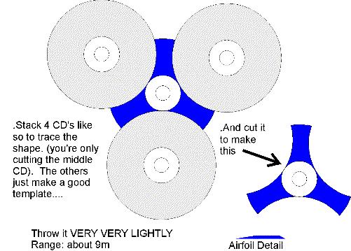 cdboom3