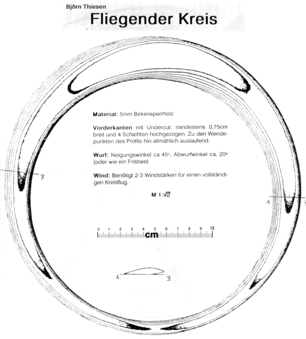 fliegkreis