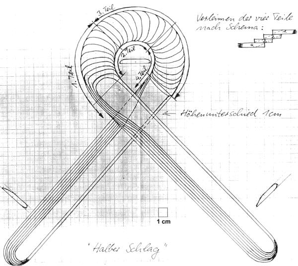 halber_schlag