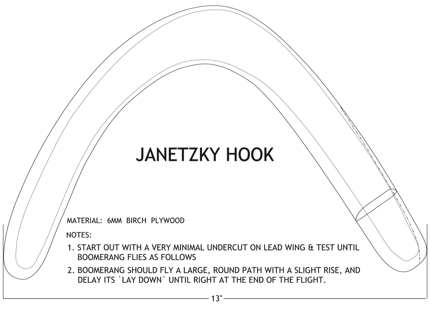 janetzkyhook