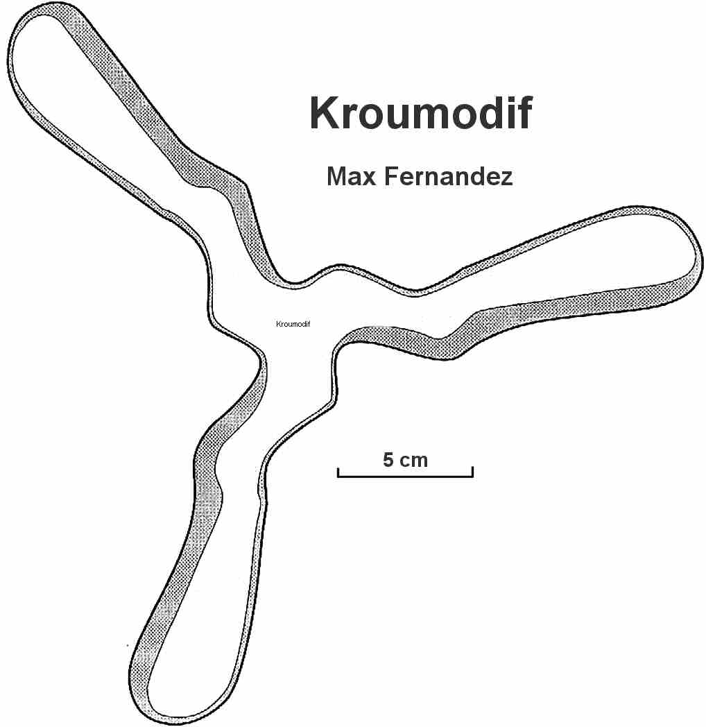 kroumodif