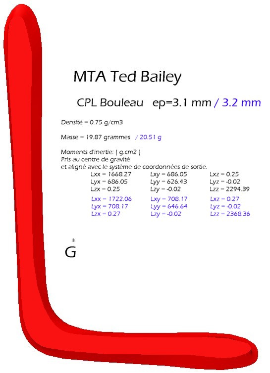 mta_tedbailey