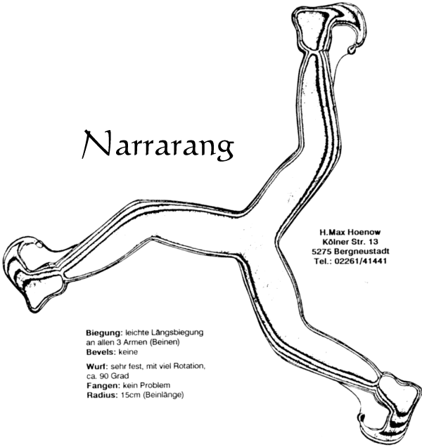 narrarang