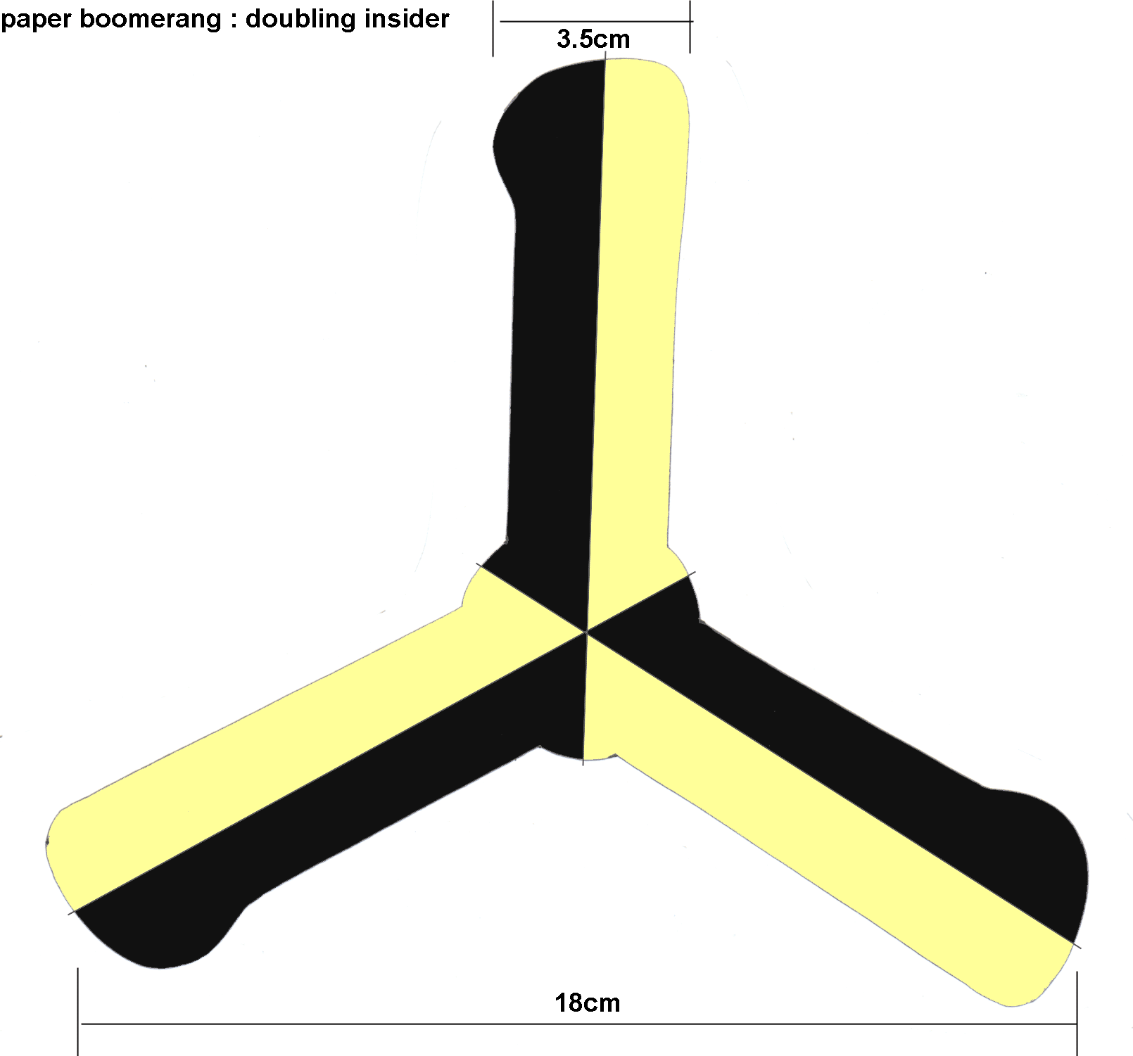 paper_doubling_ins