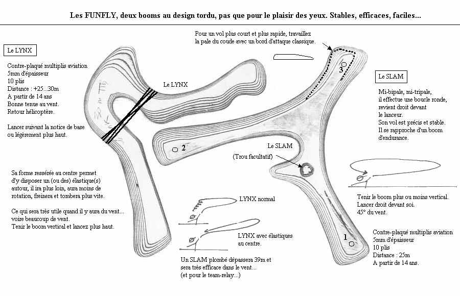 plan8