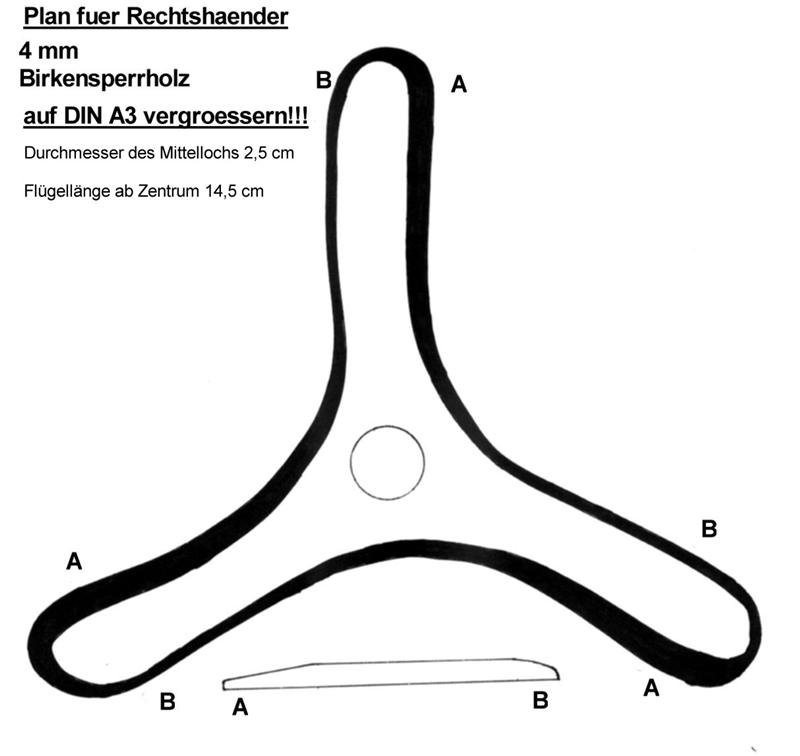 propeller