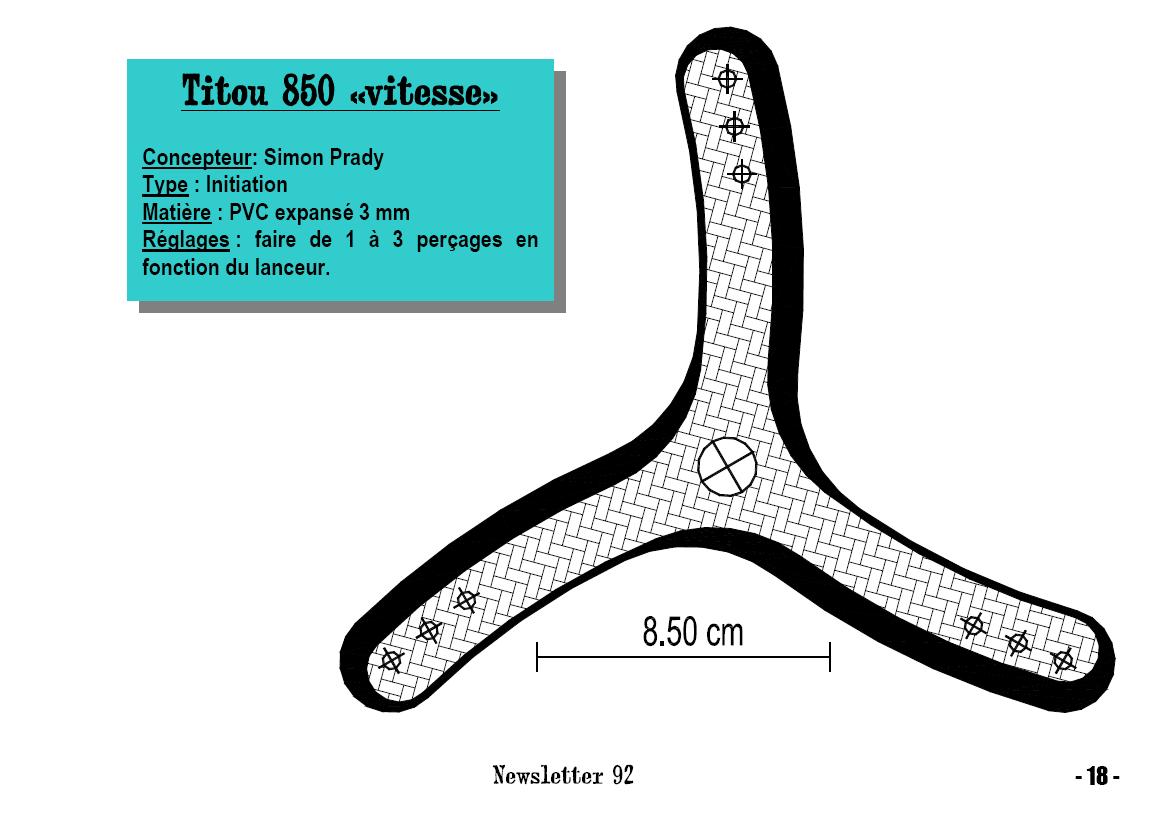 titou850vitesse