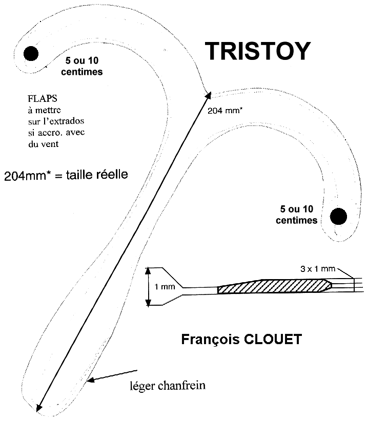 tristoy