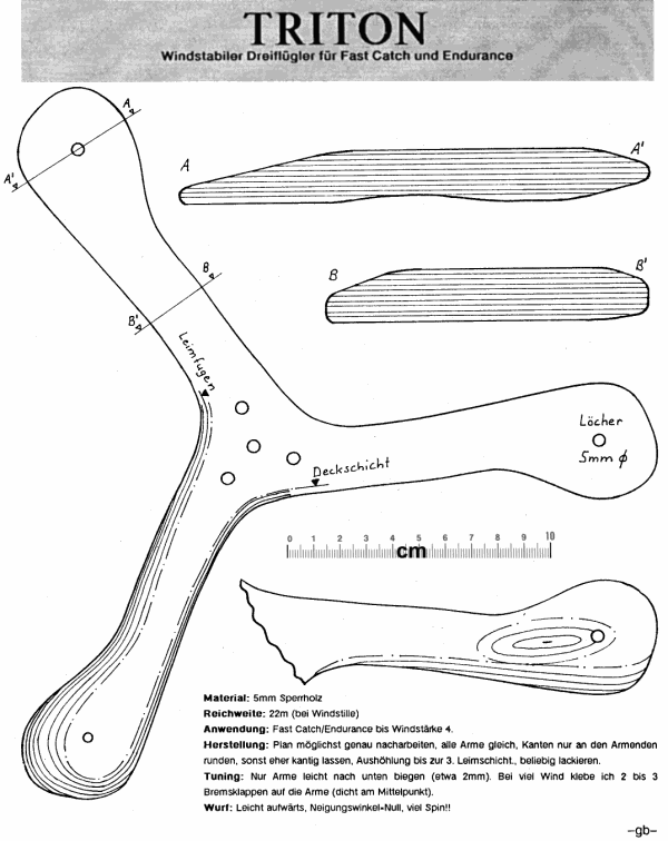 triton