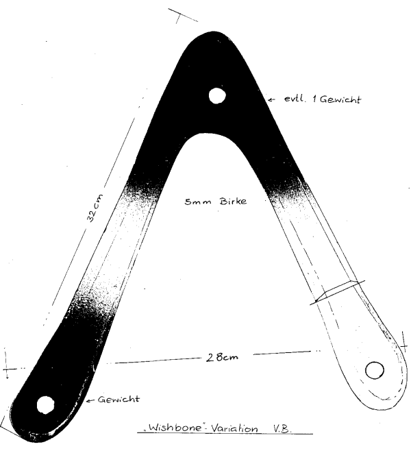 wishbone